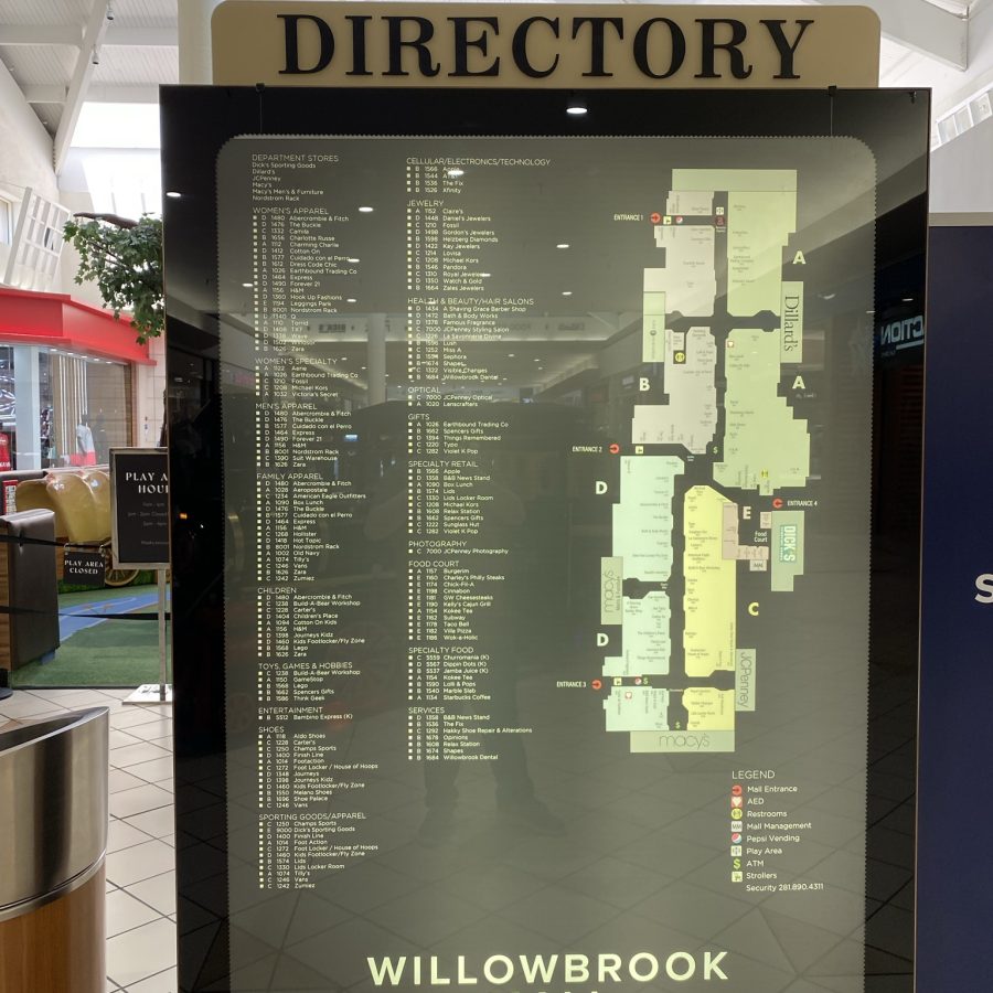 Mall Directory